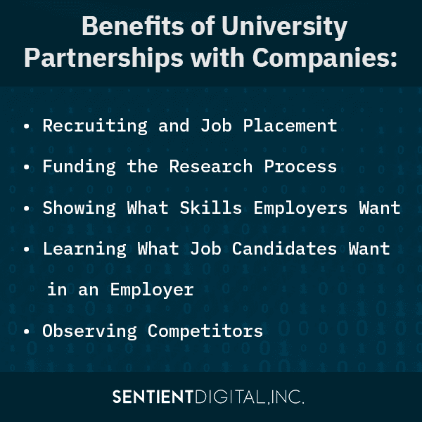 Sentient Digital branded graphic listing the benefits of university partnerships with companies